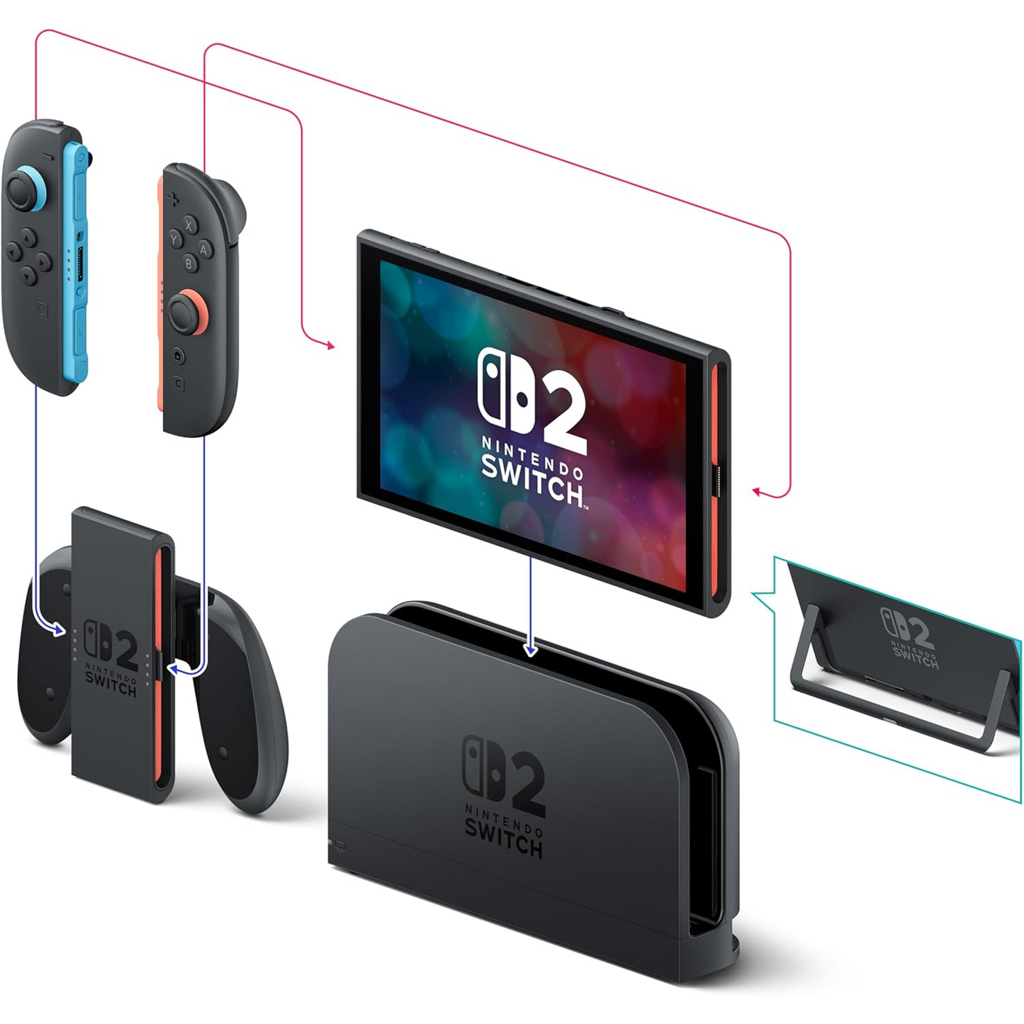 Nintendo Switch components including controllers and dock on a white background