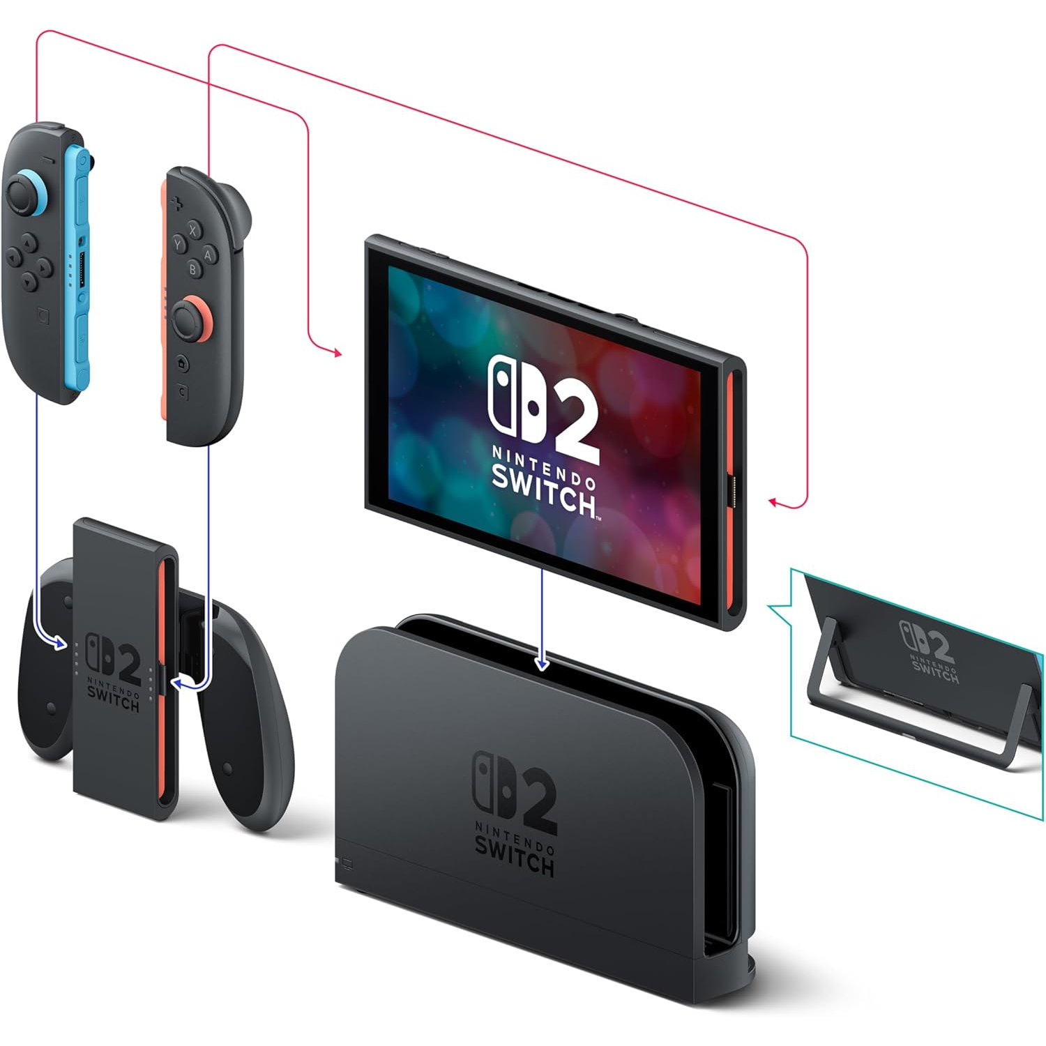 Nintendo Switch components including controllers and dock on a white background